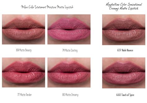 Milani Color Statement Matte Lipstick And Maybelline Color Sensational Creamy Matte Lipstick