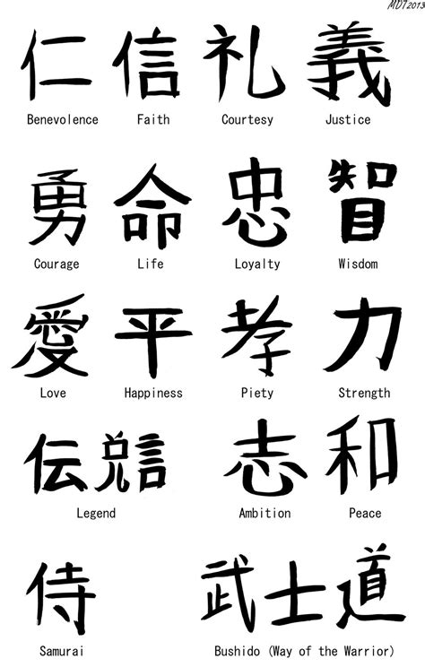 Tattoos are very personal, so consider a custom japanese kanji tattoo that we create together and that is just for you. About the Japanese Calligraphy | T.Gradinarov
