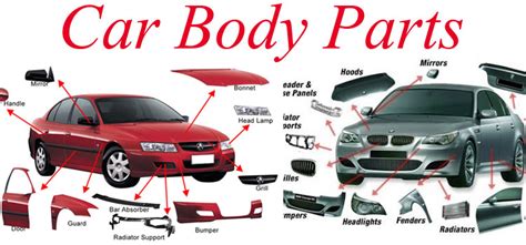 Car body terminologies(पार्ट्स के नाम ) :automobile training in hindi. Car Spare Parts Online Shopping India On Fashionsky.in