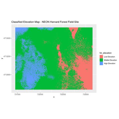 Working With Raster Data Geospatial Analysis With Python And R