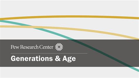 Generations And Age Research And Data From The Pew Research Center