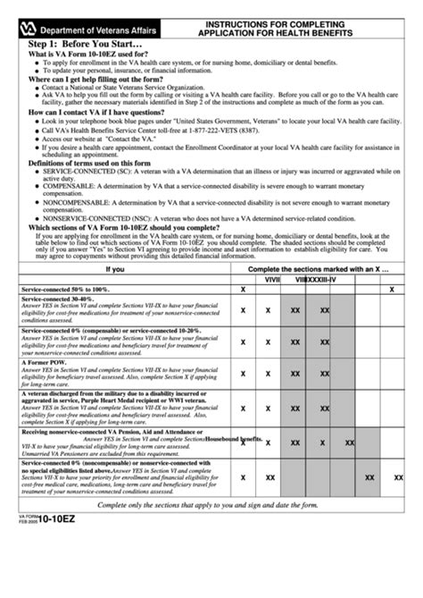 Va Form 10 10ez Printable