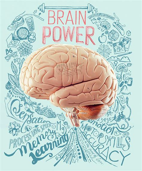 Brain Power On Behance
