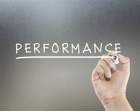 Benefits of Using Performance Review Software