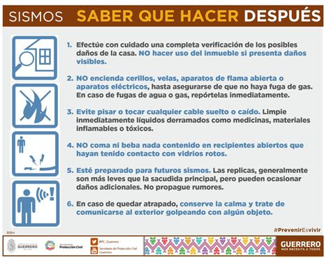 Que Hacer En Caso De Fuga De Gas Antes Durante Y Despues Varios Gas