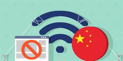 Internetcensuur In China Propagandamachine Van De Wereld