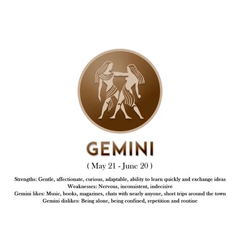 Gemini Horoscope Today 1 April 2024 Ava Meagan