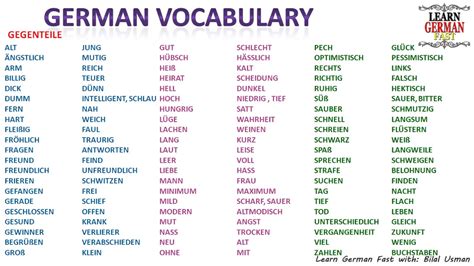 Learn German Vocabulary Gegenteil Opposite Word A1 A2 B1 Youtube