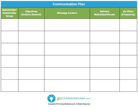 Communication Plan Template And Example