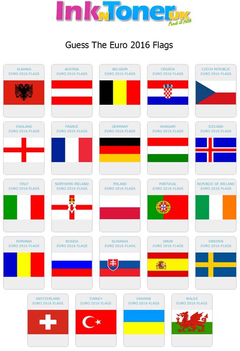 Guess The Euro 2016 Flags Inkntoneruk Blog