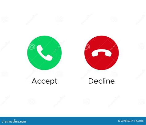 Accept And Decline Call Phone Icon Answer And Reject Button Sign