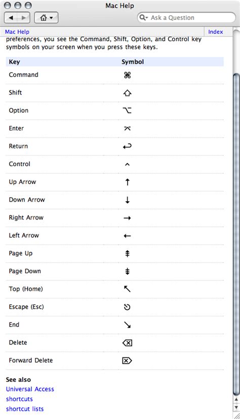 Windows Keyboard Shortcuts Symbols Misterpastor