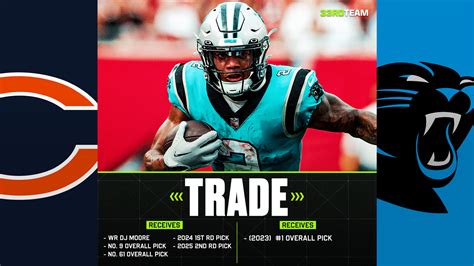 Up For Debate Who Won Bears Panthers Blockbuster Trade The 33rd Team