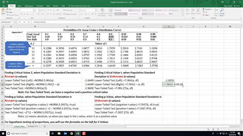 Ch 9 Excel Tutorial For Critical Values And P Values Youtube