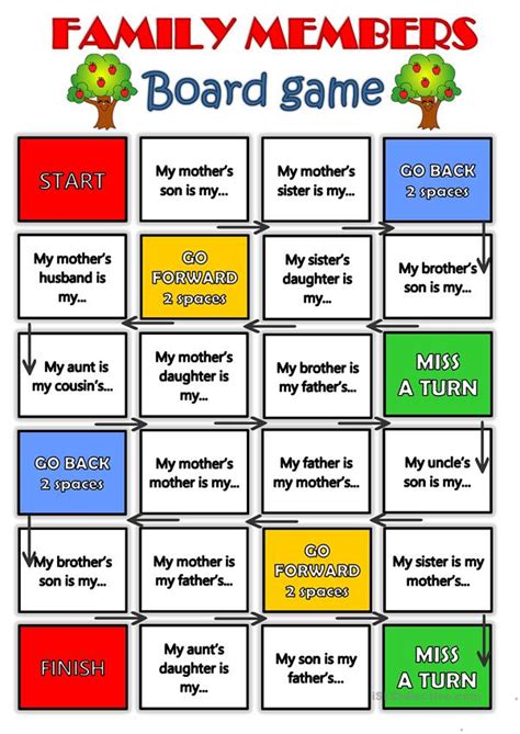 Do you master the letters, and do you know the order of the letters of the alphabet? Family members - Board game - English ESL Worksheets for ...