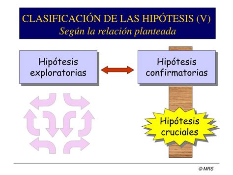 Ppt FormulaciÓn De HipÓtesis CientÍficas Powerpoint Presentation