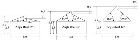 Your house roof angle stock images are ready. Greenhouse configurations with various roof angles. (a) 15 ...