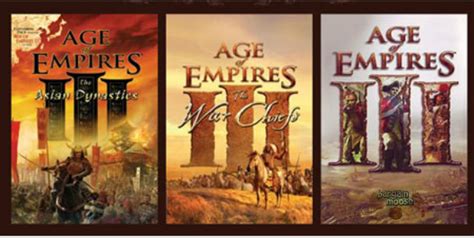 Age Of Empires Iii Complete Collection Pc Game Full Version Gameforpc