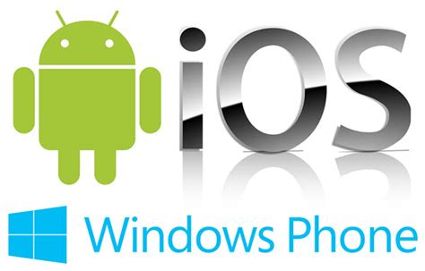 Android Vs Windows Phone Vs Ios Mobile Os Comparison