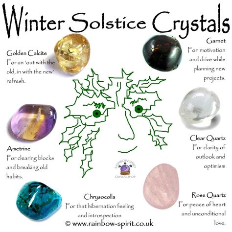 Crystals For Winter Solstice Crystal Healing Stones Crystals Stones