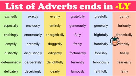 List Of Adverbs That Ends In Ly With Info Graphics Engdic Free Nude