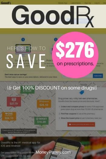 Goodrx Prescription Discount Save 276yr And Get 100 Discount On Some