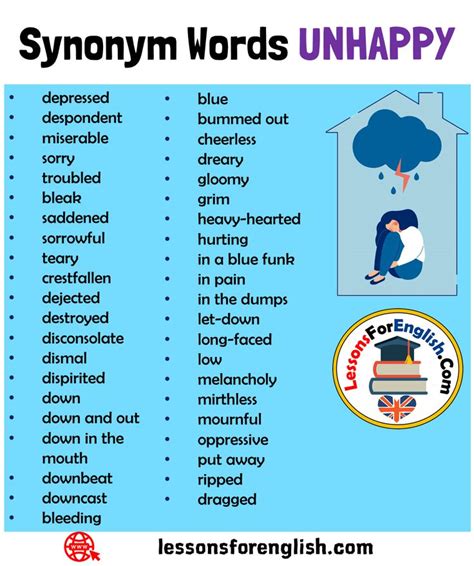 +40 Synonym Words UNHAPPY in English Vocabulary - Lessons For English ...