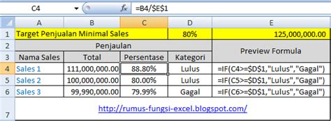 Rumus Fungsi Excel Cara Menghitung Persentase Di Excel