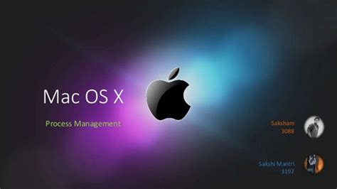 Macos Mac Os X Series Of Graphical Operating Systems
