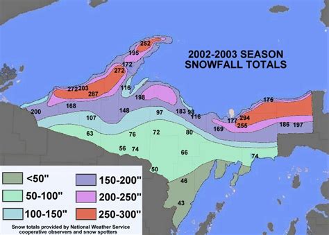Snowfall Totals Upper Peninsula Michigan Goals Core