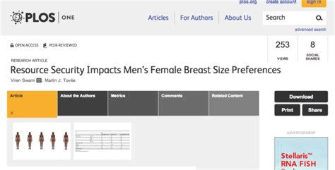 Ncbi Rofl Why Poor Hungry Men Prefer Bigger Breasts Discover Magazine