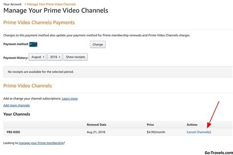 How To Manage Amazon Video Subscriptions