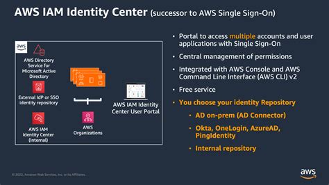Centralized User Repository Aws Security Maturity Model