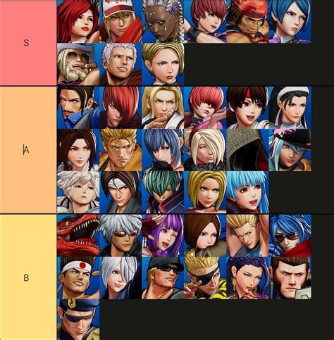 Kyameis King Of Fighters 15 Tier List 1 Out Of 1 Image Gallery