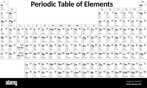 Tableau périodique des éléments chimiques Illustration noir et blanc