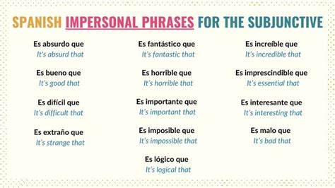 70 Must Know Spanish Subjunctive Triggers Tell Me In Spanish