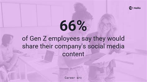How To Attract Engage And Retain Gen Z In The Workplace