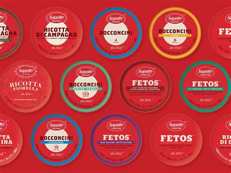 Saputo Dairy Products – Italian Cheese Line on Packaging of the World
