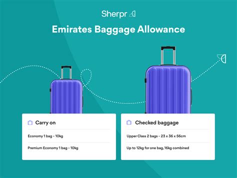 Emirates Luggage Allowance Excess Baggage Fees Sherpr