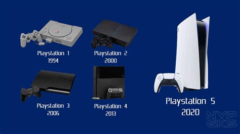 The Sony Playstation Evolution From Ps1 To Ps5 Noypigeeks 28842 Hot