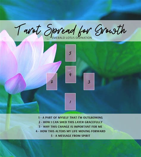 Tarot Spread For Growth — Emerald Lotus
