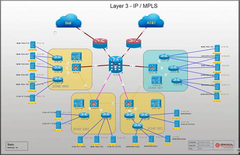 Can You Diagram The Network With Visio Graphical Networks Dcim