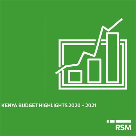 The finance ministers of the east african community (eac) member countries of kenya, uganda, and tanzania presented their. KENYA BUDGET HIGHLIGHTS 2020 - 2021