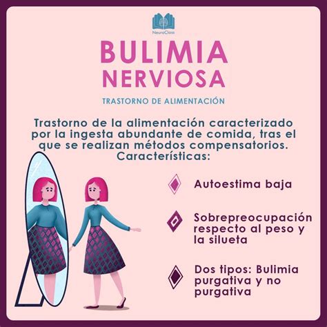 La Bulimia Nerviosa Trastorno De Alimentaci N Neuroclass