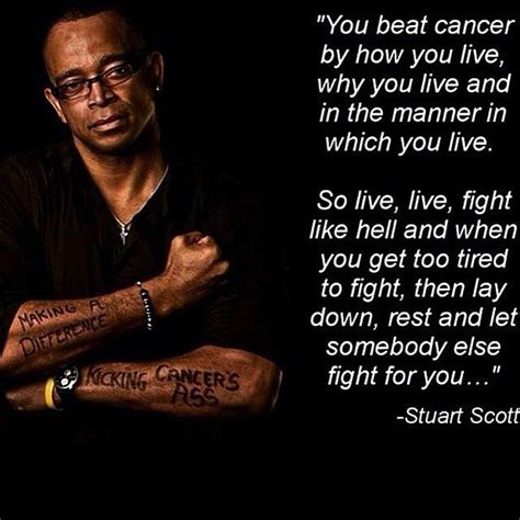 When you die, it does not mean that you lose to cancer, scott told the audience. Pin on Quotes and sayings