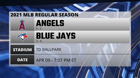 Angels Blue Jays Game Preview For Apr 09 707 Pm Et Video Dailymotion
