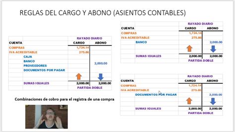 Ejemplos De Asientos Contables Ejemplo Asiento Simple Ejemplos De Images