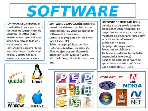 Cuadros Sin Pticos Del Software Cuadro Comparativo The Best The Best