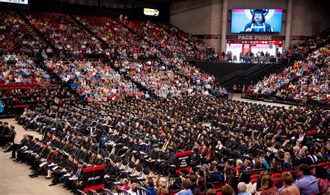 Its name is from the osage language, a dhegiha siouan language. Arkansas State Announces 2015 Spring Graduation List