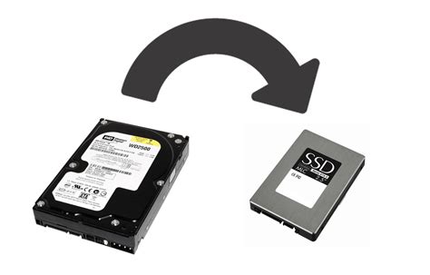 How to transfer windows 10 to ssd. How to Migrate Windows 10 to a Solid State Drive SSD